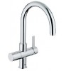 Sterling - Grohe Blue 2 Mixer & Chilled With Swivel ''C'' Spout