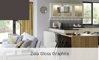 Zola Gloss