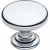 Croft & Assinder - Monmouth38mm Knob